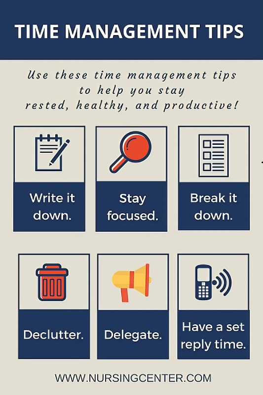 blog time management tips